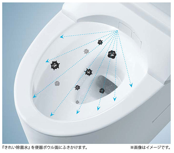 きれい便器
